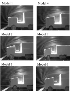 Fig. 13 Variation of airflow streamlines on each drag reduc- reduc-tion model at Re=4.272×10 3