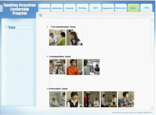 Figure 2. 15 Counseling cases.