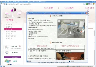 Figure 4. A pop-up screen on nursing procedure and emergency drugs.