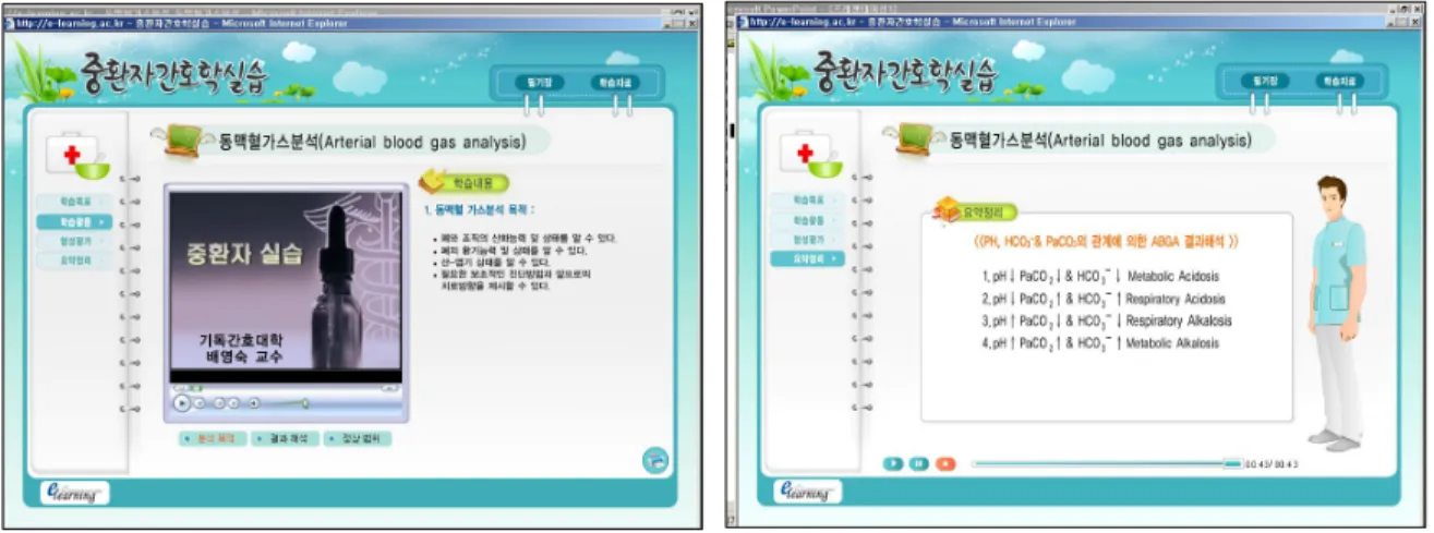 Fig. 2-1. Examples of the main learning screens.