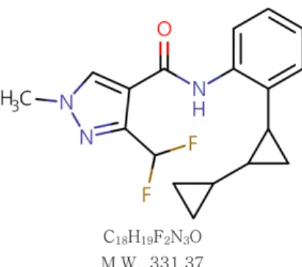 Table 2. Selected-ion of LC-MS/MS for sedaxane Compound Retention time 