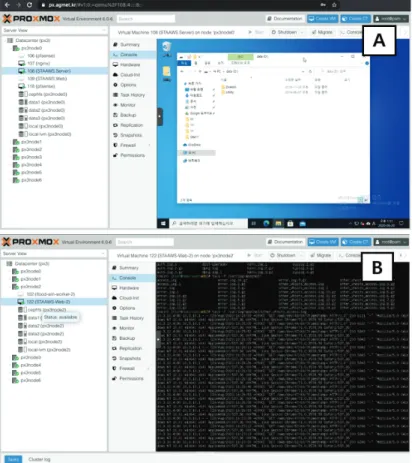 Table  2.  Virtual  Server  Specifications  for  AWS  web  (data  display)  system