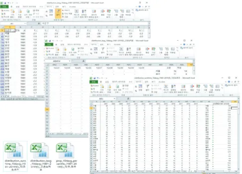 Fig.  4.  The  example  of  excel  files  about  extreme  event  frequency  statistics  over  167 Si-gun  of   S