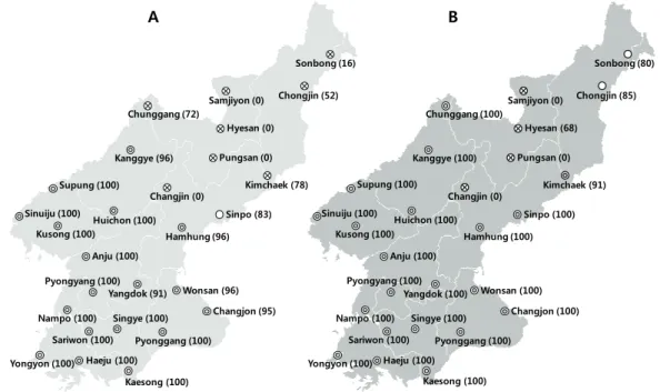 Fig. 3. Frequency (%) of years suitable for rice cropping when (A) the safe marginal heading date  and (B) the late marginal heading date were applied to the different regions of North Korea