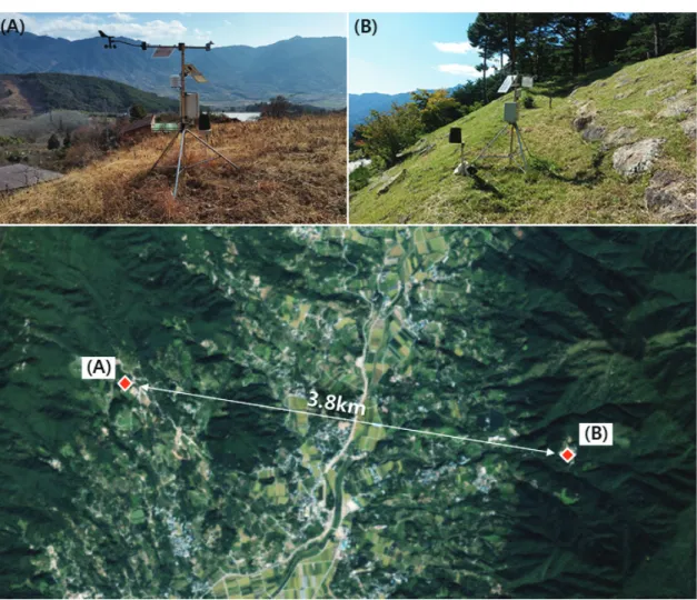 Fig. 2. Pictures of weather sites and image of the sites locations. A (AWS07) and B (AWS04) are on east-facing and west-facing slope.