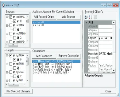 Fig 4. Configuration of data exchange between models using a  graphical user interface provided  by the OATC OpenMI Editor