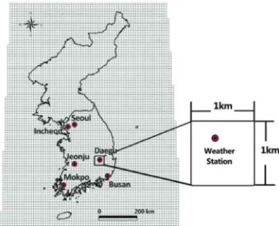 Fig. 2. Geographic location of 6 sites where  temperature data (observed and predicted value)  are available.