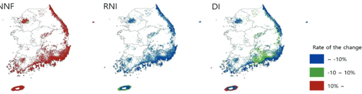 Fig. 3. Changes in the outputs of D-PSA-K from 2020s to 2050s at suitable sites for kiwifruit cultivation in 2020s, which were estimated using RCP8.5 climate change scenarios