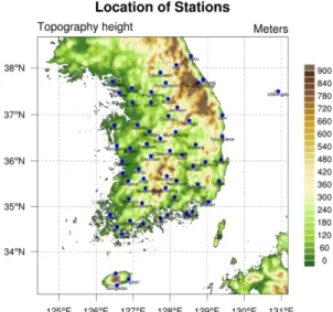 Fig. 2. Changes in average air temperature from August to September during the past 12 years (2001-2012) in Korea.