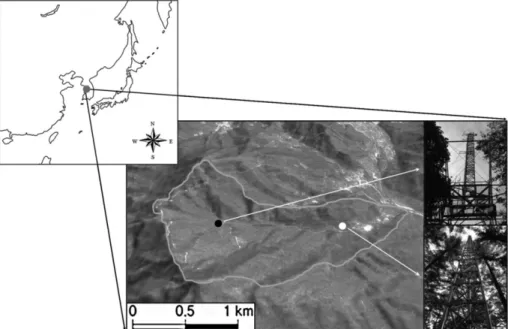 Fig. 2. Location of the study sites. The black dot indicates the deciduous forest (GDK) site, while the white dot indicates the coniferous forest (GCK) site (adapted from Kang  et al., 2012).