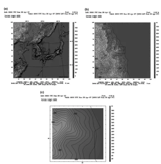 Fig. 2.  Model domain for (a) domains 1, 2, 3 and 4 (with model terrain of 100 m intervals), (b) Domain 4, (c) the magnified Domain 4.