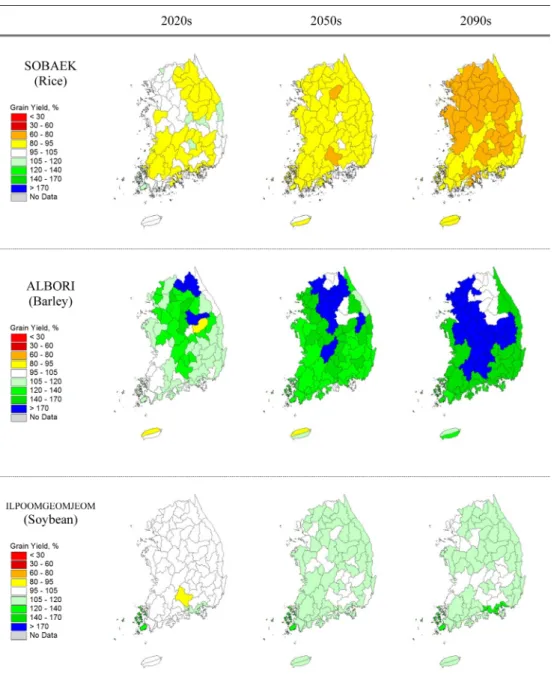 Fig. 4. Expected grain yields of selected cultivars in rice, barley and soybean for each CZU in the future decades relative to those in the present decade (2001-2010)