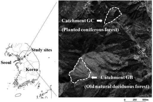 Fig. 1. The location of study sites.