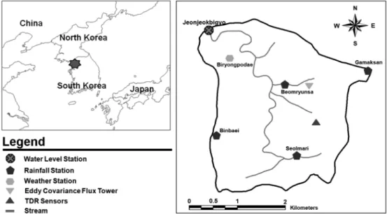Fig. 2.  Map of the Seolmacheon catchment and the list of hydrological observation.