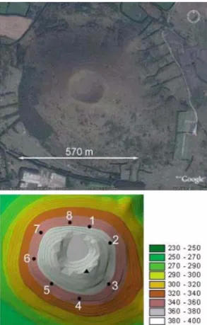Fig. 1.  A satellite image of the parasitic volcano (top) and locations of 8 solar irradiance measurement points (circle) and 1 reference solar radiation site (triangle) on the elevation map of the volcano (bottom)