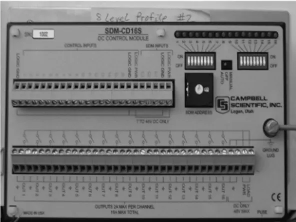 Fig. 6.  SDM CD16S Flow Control Module.