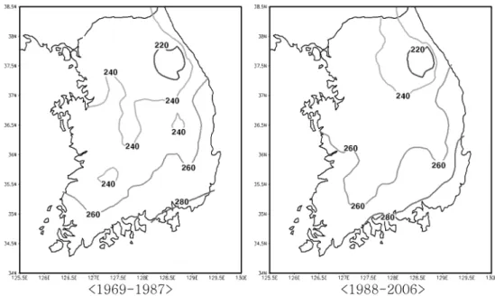 Fig. 1. Changes of vegetation period (days over 5 o C) for the periods of 1969-1987 and 1988-2006.