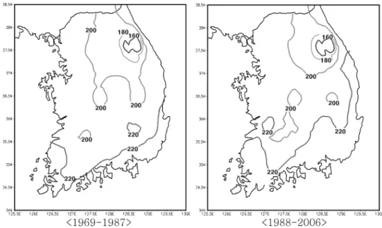 Fig. 2. Changes of crop growth period (days over 10 o C) for the periods of 1969-1987 and 1988-2006.