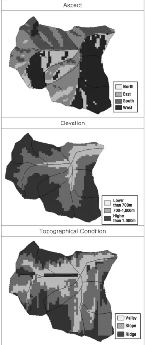Fig. 1.  Classification maps of site types in the study area.