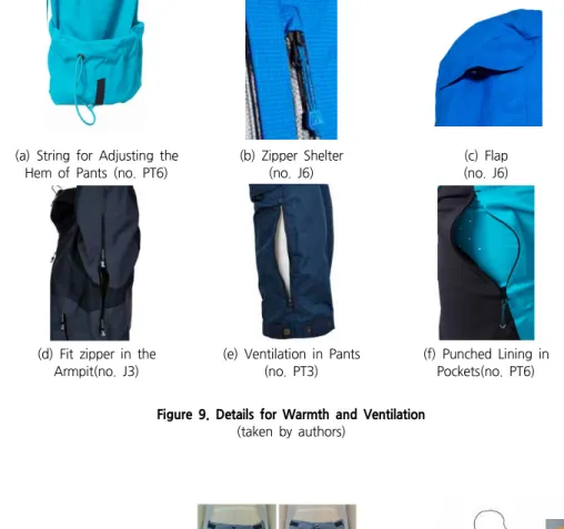 Figure 10. Pack Away Pocket (no. PD2)