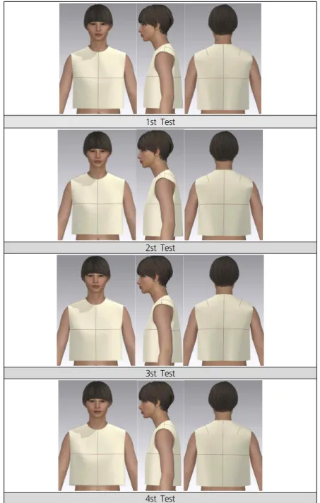 Figure 10. 3D Virtual Simulation of Test Patterns (taken by author)