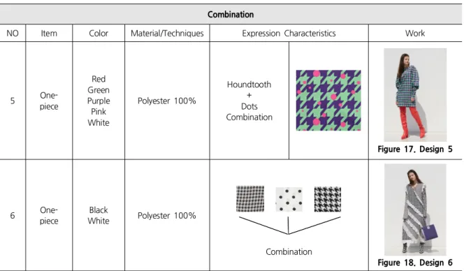 Table 4. Fashion Design Using Combination