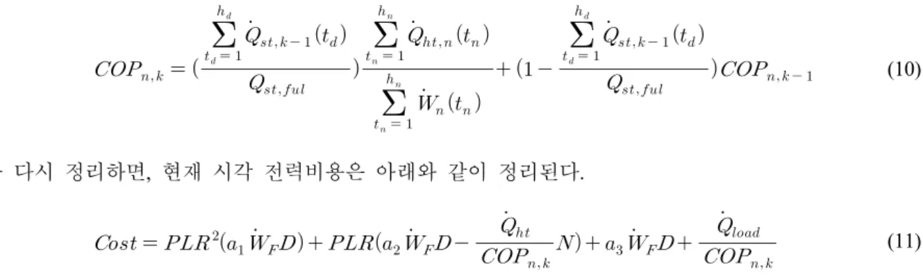 Fig. 5  Thermal storage tank and heat pump capacity ratio by load response control.
