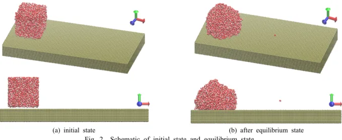 Fig. 3  Schematic of plate structure.