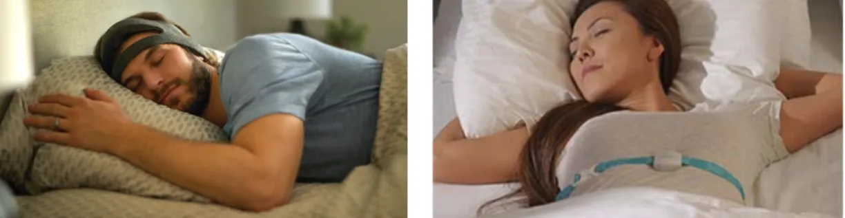 Figure 2. Wearing Smart Sleep Sensor Mobile (www.philips.com)
