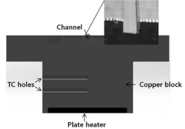 Fig. 4  Cross-section view of test-section.