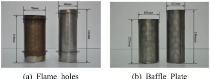 Fig. 15  Comparison of baffle plate and flame holes at prototype and commercialization.