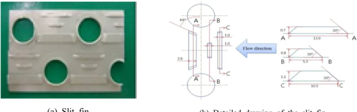 Fig. 2  Schematic drawing of the apparatus.