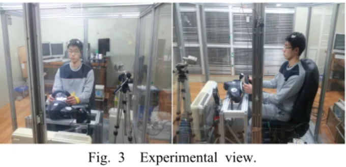 Fig. 3  Experimental view.