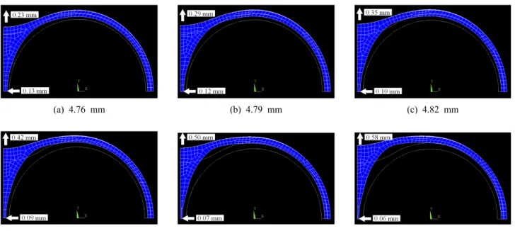 Fig. 3  Cross section of tube after expansion.