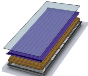 Fig. 1  Final 3D form of the developed products.
