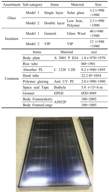 Fig. 5  High-performance composite insulation VIP.