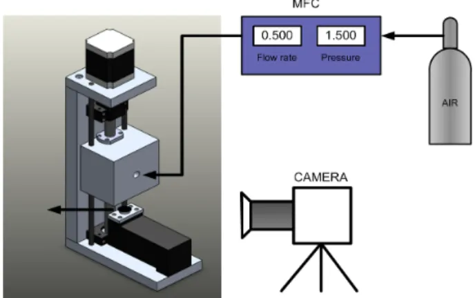 Fig. 4  Schematic diagram of experimental setup.
