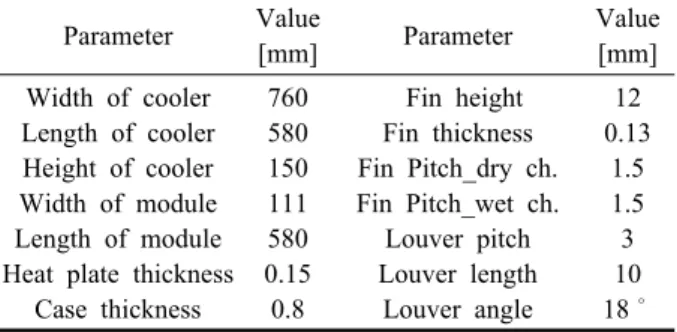Table 1  Specifications of the REC core Parameter Value [mm] Parameter Value[mm] Width of cooler Length of cooler Height of cooler Width of module Length of module Heat plate thickness