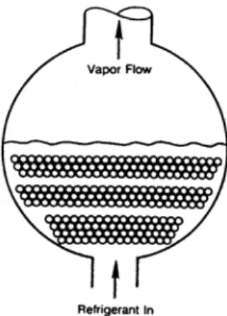 Fig. 1  Schematic diagram of the flooded evaporator.