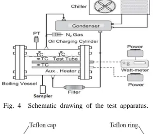 Fig. 4  Schematic drawing of the test apparatus.