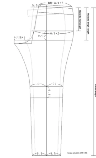 Figure 1. 1 st Experimental Clothing (Front Pattern) Figure 2. 1 st Experimental Clothing (Back Pattern)음걷기 의자에  바로  앉기 앞으로 , , 45˚  허리  굽히기 앞으, 로 90˚  허리  굽히기 양반다리  앉기 쪼그리고  앉기 계단 , , , 오르기의  가지  동작을  취하게  하였다 측정7