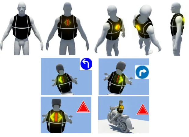 Figure 14. Wearing Simulations 결론.Ⅴ 기술  및  과학의  발달로  새로운  첨단기술과  패션의  접목을 IT 시도하는  스마트웨어에  대한  연구  및  개발은  활발하게  이루 어지고  있다 본  연구에서는  모터사이클의  다양한  기능적인