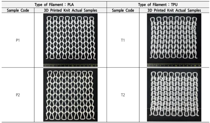 Table 2 a. 3D Printed Knit Actual Samples