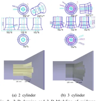 Fig. 9  2 D drawing and 3 D Modeling of guidevane  (2, 3 cylinder).수정하였으며 SCR  효율을 증대시키기 위하여 촉매단을 두부분으로 나누어 내부 유동을 촉매에 전체적으로 흐를 수 있게 하여 촉매의 효율을 높일 수 있게 설계 하였다