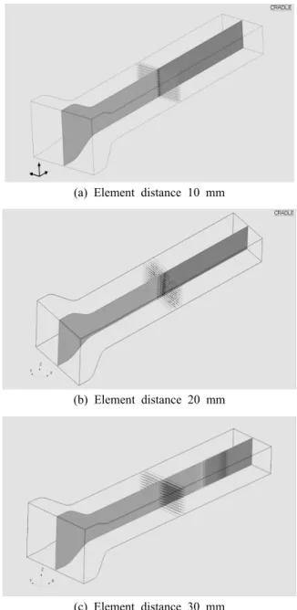 Fig. 7  Detail shape of membrane element.