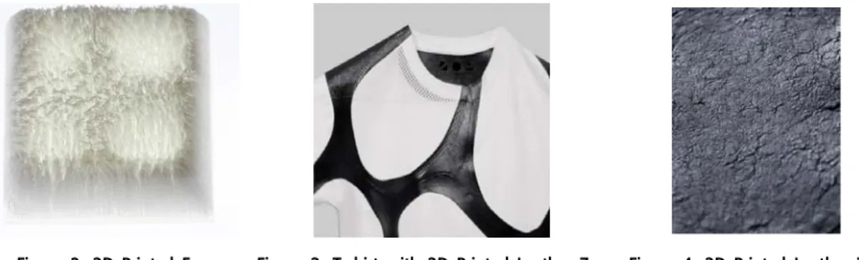 Figure 2. 3D Printed Fur (www.dezeen.com)　
