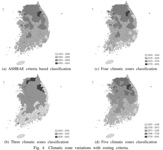 Fig. 4를 Fig. 3과 비교해 보면, ASHRAE 기준(a)와 3 개존 기준(b)는 기후존의 다양성을 너무 단순화한 결 과를 보여주고 있고, 5개존 기준(d)의 경우 Fig