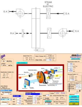 Fig. 1  Desiccant dehumidification system.