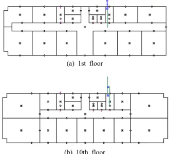 Fig. 8  Pre-process of numerical analysis.
