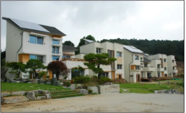 Table 1  Houses overview